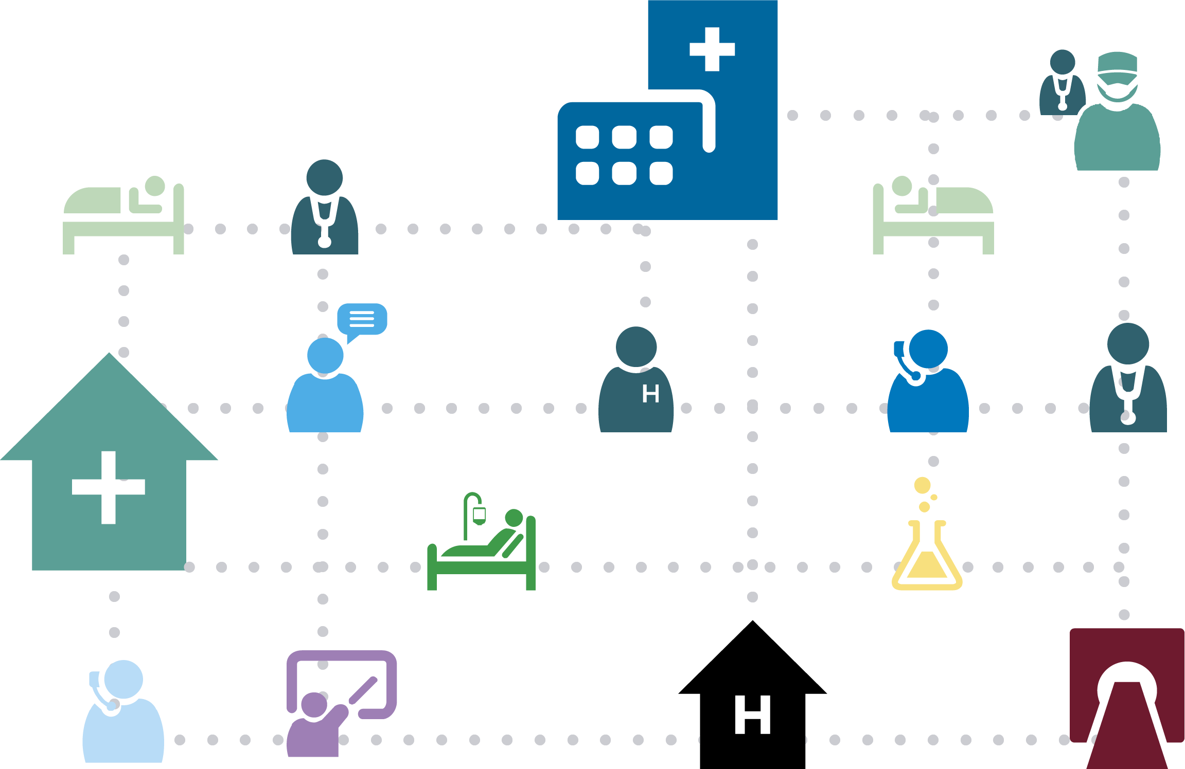 governance figure