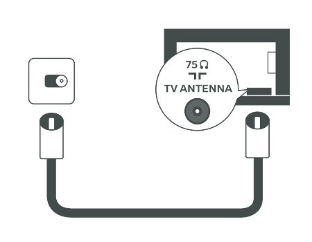 TV Antenna